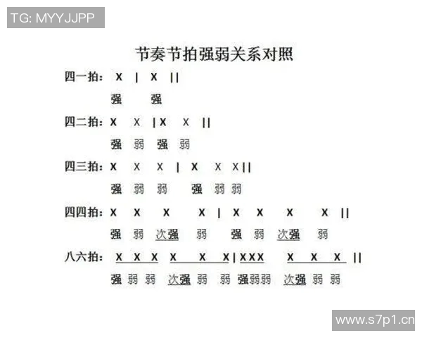 深圳羽毛球队节奏对比分析揭示训练与比赛的深层关系 深圳羽毛球队节奏对比分析揭示训练与比赛的深层关系