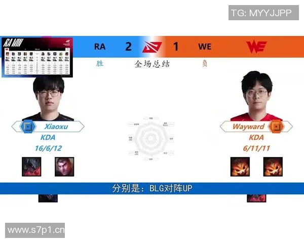 王者荣耀战术解析:WE战队区域防守体系的深度剖析与应用 王者荣耀战术解析:WE战队区域防守体系的深度剖析与应用