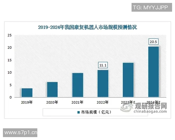 体育产业创新发展与未来趋势分析推动经济增长与社会变革 体育产业创新发展与未来趋势分析推动经济增长与社会变革